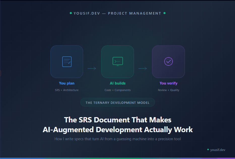 The SRS Document That Makes AI-Augmented Development Actually Work